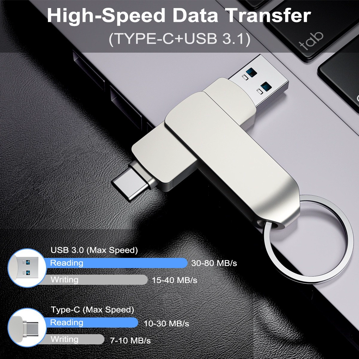 Huaweи, совместимый металлический USB-накопитель с высокой скоростью, оптова продажа, 256GB