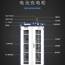 �����늳ط�����늙������U��늳��c늄ӹ����ṩ��ȫ��늱��o?