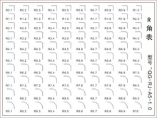 R角 C角高精点线规污点规点污卡菲林尺卡规测量具缺陷点规对照卡