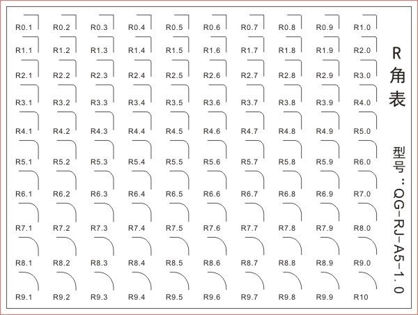 R角 C角高精点线规污点规点污卡菲林尺卡规测量具缺陷点规对照卡
