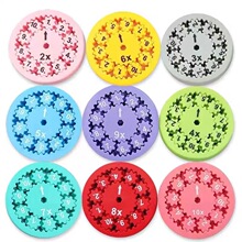 �羳��������Math Fidget Spinners�W�����gָ�����ݽ̌W���ǆ���