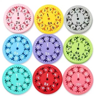 �羳��������Math Fidget Spinners�W�����gָ�����ݽ̌W���ǆ���