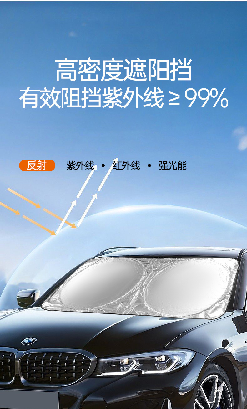 Car Double-Circle Sunshade Panel for Sun Protection and Heat Insulation, Car Sunshade Curtain for Front Windshield, Sunshade for Car