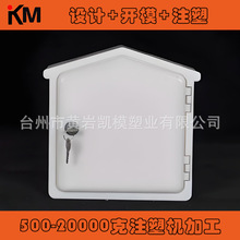 ����ţ����ģ�� ��Ʒ�ռ{���ú�ע��ģ������ �aƷע�ܴ����a