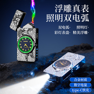 ����ʟ����P����늻��{����L���w������C�����p늻�����@ʾ