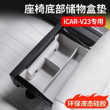 ����ICAR V23�����·�����й��z�|��������ϲۃ����Ʒ���b��