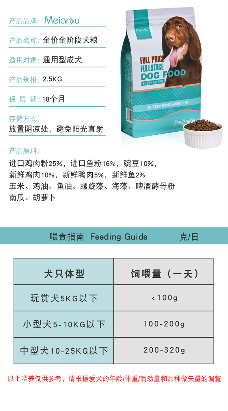 狗粮详情页_10_2.jpg