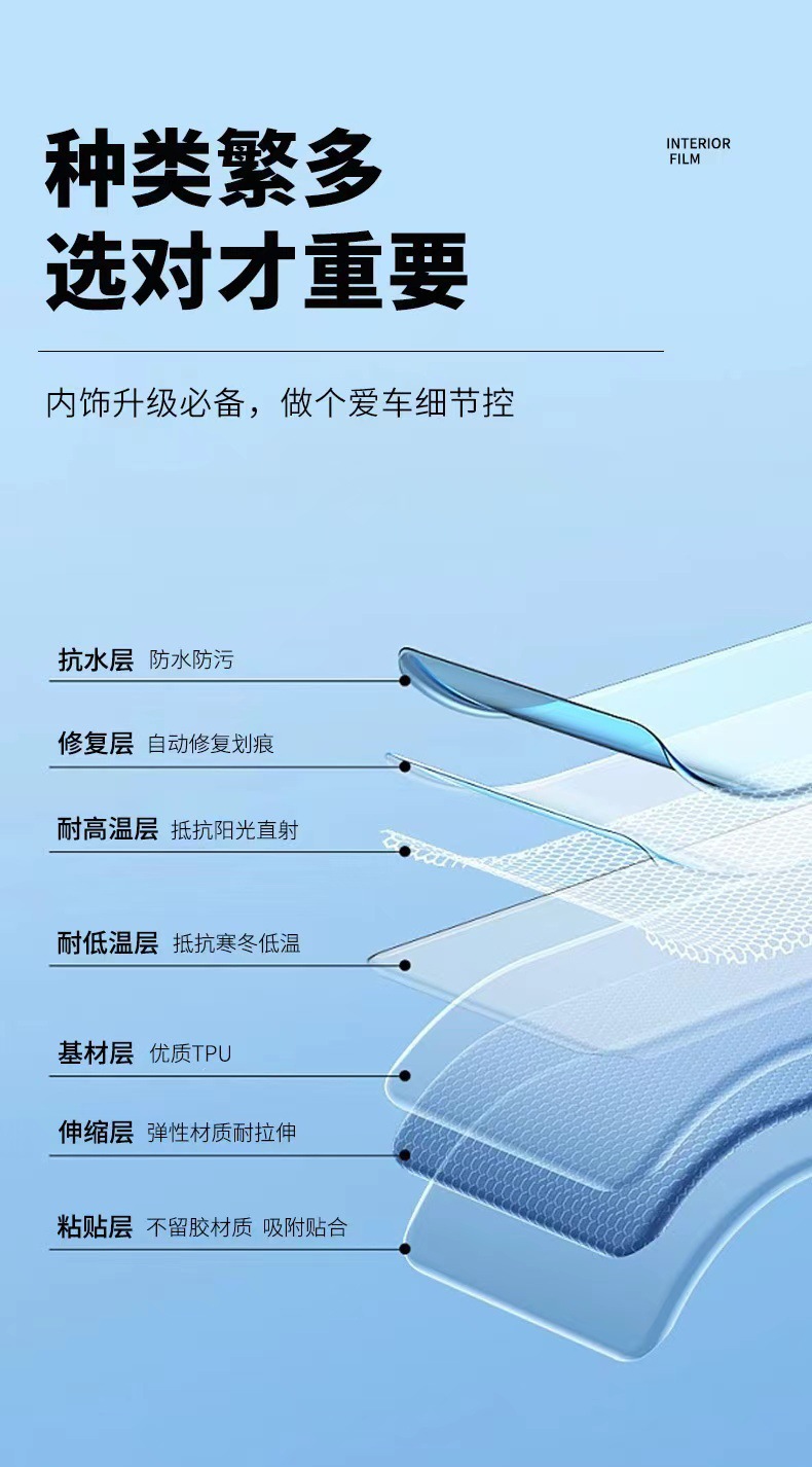 25 Models of Chery Tiggo 9 Interior Protective Film Special Central Control Screen Tpu Film Gear Shift Navigation Film Modification-Tpu