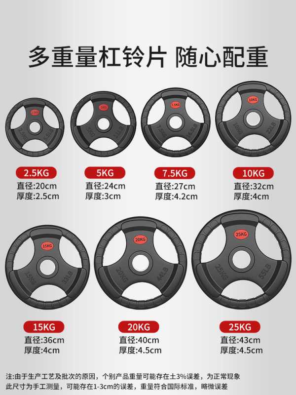 实心铸铁杠铃片三孔手抓包铁大孔橡胶奥杆举重哑铃片小孔家用健身|undefined