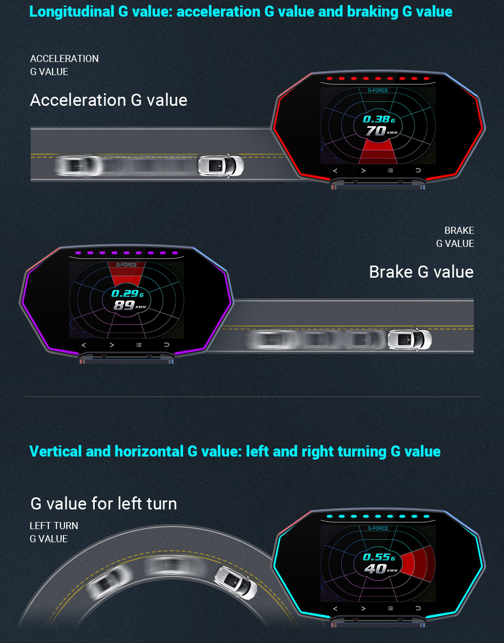 Touchscreen Car HUD Head-Up Display LCD OBD Multifunctional Water Temperature Fuel Consumption GPS Speed Slope Meter F11