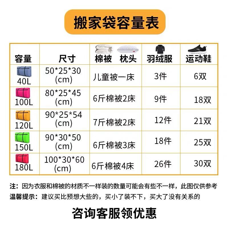 Factory wholesale moving packing bags, cotton quilt storage bags, strong and wear-resistant woven bags, Oxford Butt large storage bags