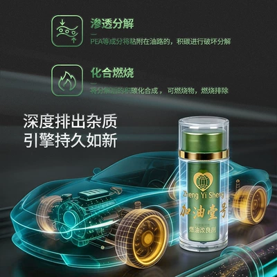 Genuine No.1 Car Solid Fuel Additive: Enhanced Car Protection, Fuel Saving, Carbon Deposit Reducer, Concentrated Gasoline Enhancer