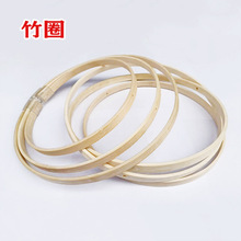 ��Ȧ�p�� ����F����AȦ�Ļ���ˇƷ�b��ֹ����diy���Ϲ��S