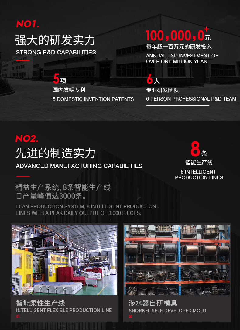 UNI-SSJN18C_03.png