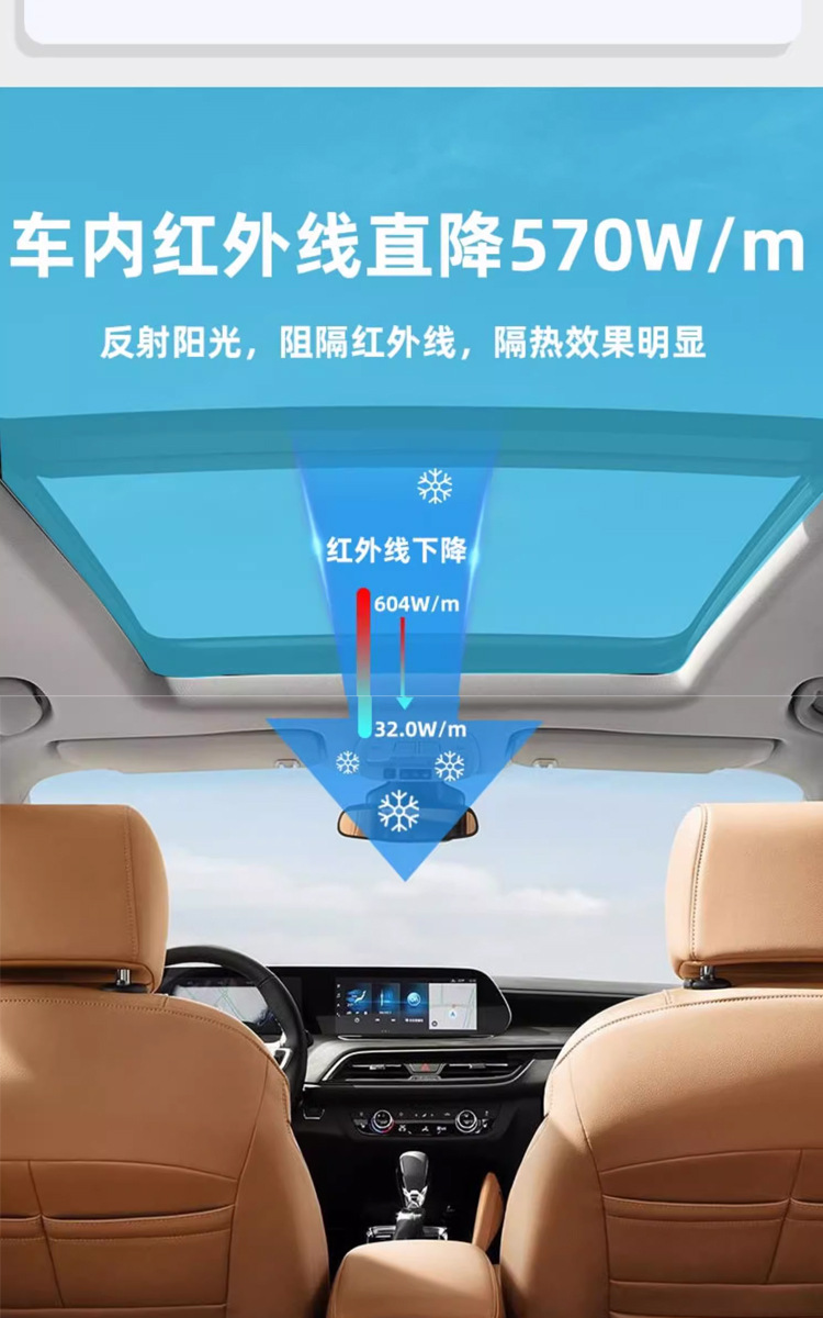 Car Film Tpu High Insulation Ice Armor Film Panoramic Sunroof Film Sunroof Sun Protection Explosion-Proof Sunroof Glass Film
