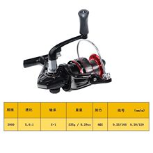 �羳����ȫ���ٝO݆�S�o�g϶�O݆б���hͶ�O݆·����܇݆