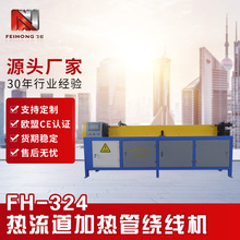 �������ӟ���@���C�Ԅ�PLC�����@�����մ��V��늼ӟ�Ԫ���@���C