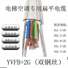 ��ݿ��{����|�Դ��3о��䓽z3x1.5 3x2.5 3x4+2G䓽z�⾀