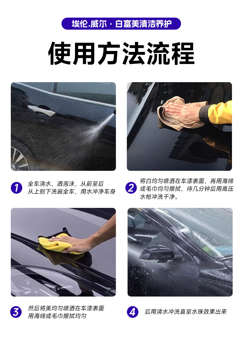 Car Coat Cleaning and Maintenance Kit, Paint Coat Maintenance Solution, Anti-Aging Maintenance, Stain Removal Paint Care Solution, Brightener