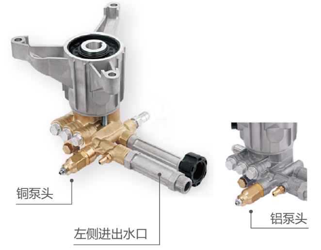 意大利AR高压水泵RMW系列