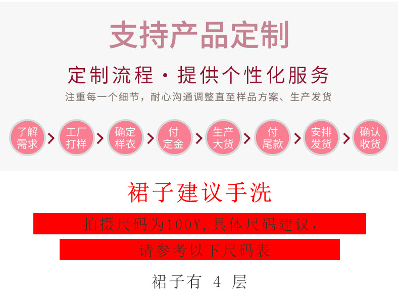 O1CN01uNe6Zc28zQWXxyNMT_!!2293288003-0-cib.jpg?__r__=1676423079614