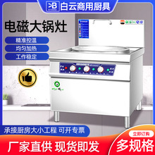 늴Ŵ���� ����15KW30KW�WУʳ��늳��t ����늴Št늴����