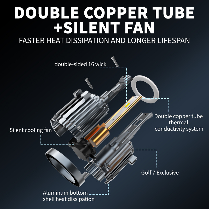 Suitable Golf 7 Car LED Headlight Bulbs, Specifically H7 Replacement German Cars' Halogen Lamps, A New Hot-selling_voghion.com