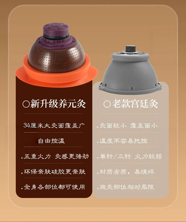 Extra Large Moxibustion Box Round Portable Ai Jiu 艾灸 Home Full Body Heat Therapy Tool with 216 Moxa Cones key features
