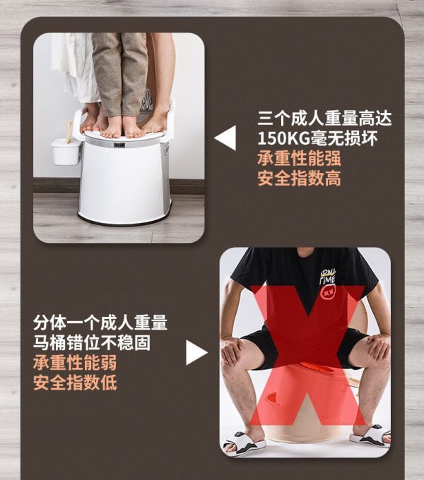 Toilet for the elderly at home, toilet chair, bedroom, adult, pregnant and postpartum toilet, mobile toilet, rural and rural areas undefined