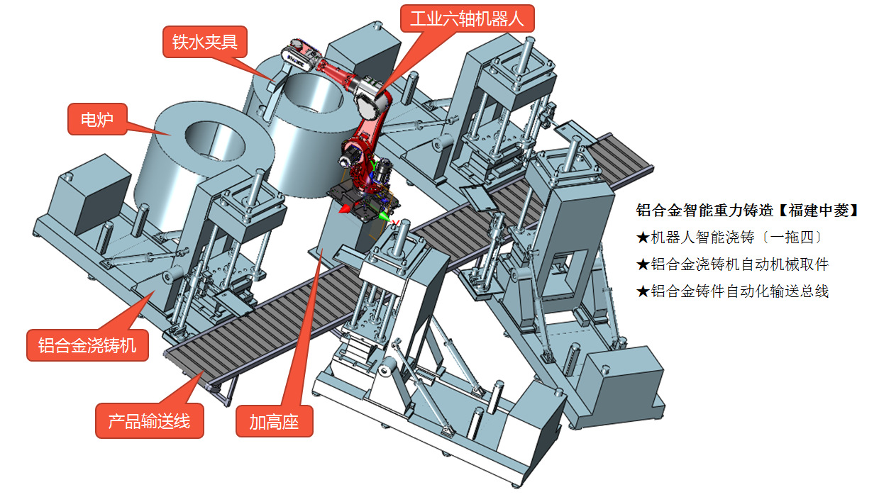 40 智能铝合金浇铸〔一拖四〕