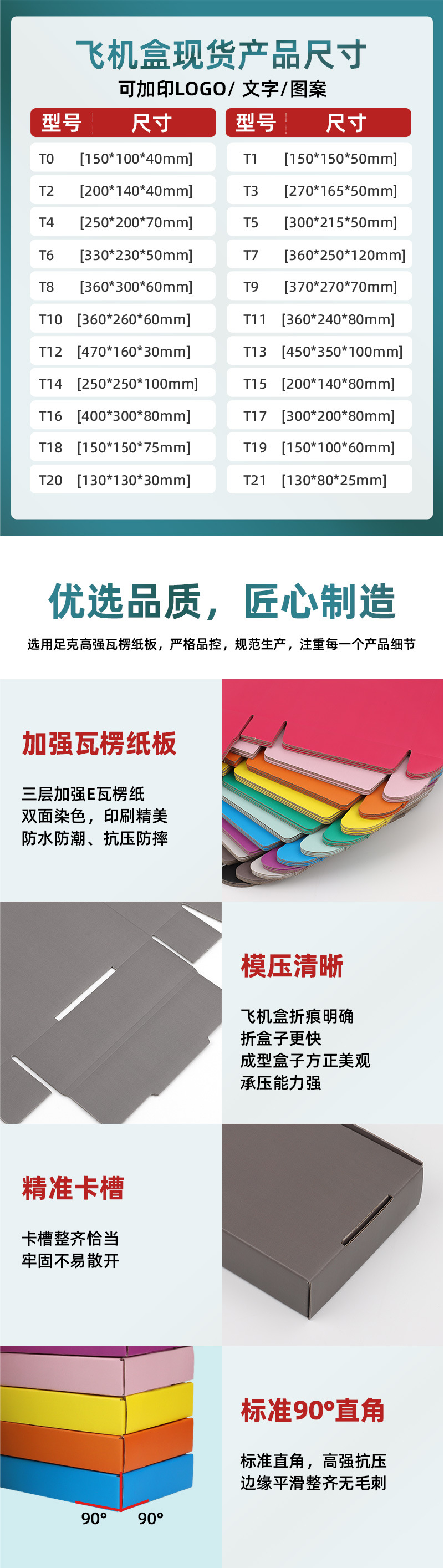 飞机盒详情页-04.jpg