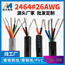 廠家批發定做2464多芯護套線26awg四芯信號線束精密儀器設備配線