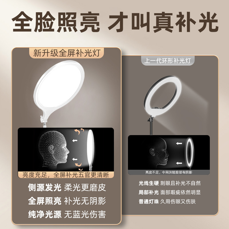 Luz de llenado en la Sala de transmisión en vivo del teléfono móvil el presentador portátil toma fotos de la luz suave, la luz de transmisión en vivo especial aterriza en la luz de belleza de pantalla completa. image 3