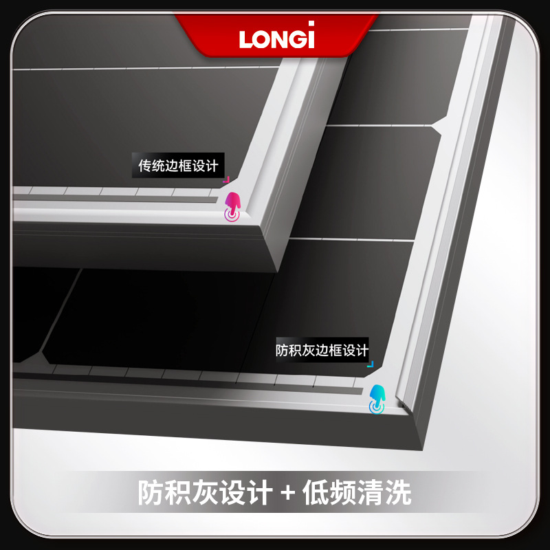 LONGi Longji panel fotovoltaico 565W - 600W módulo fotovoltaico anti-combinación panel solar