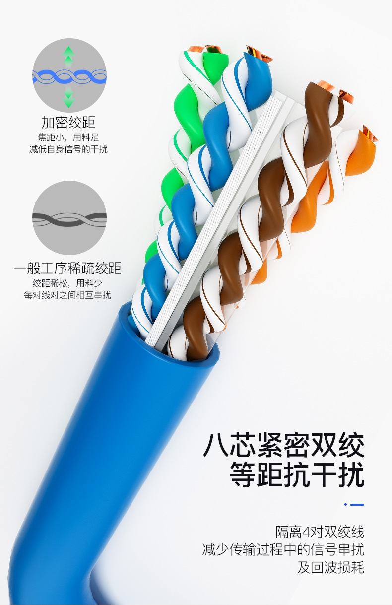 CAT6A千兆纯铜超六类网线一箱室外网络屏蔽跳线户外监控超6类网线-阿里巴巴