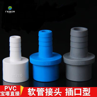 PVC�������^׃��ֱͨ ˮ�����ܛ��ˮ��ֱ��׃��ֱͨ�~��20 25 32