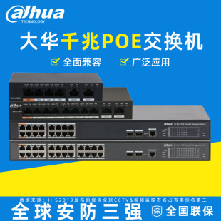 Dahua Switch 4/5/8/9/16/24 100 Gigabit POE GB 48V Network Line Power Supply Monitoring Special