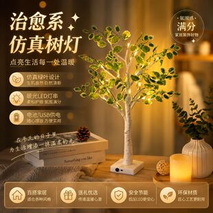 �Gɫ�}�Q�~�ט���LED�҃ȼҾ��b��}�Q���Ɍ��������ðl���