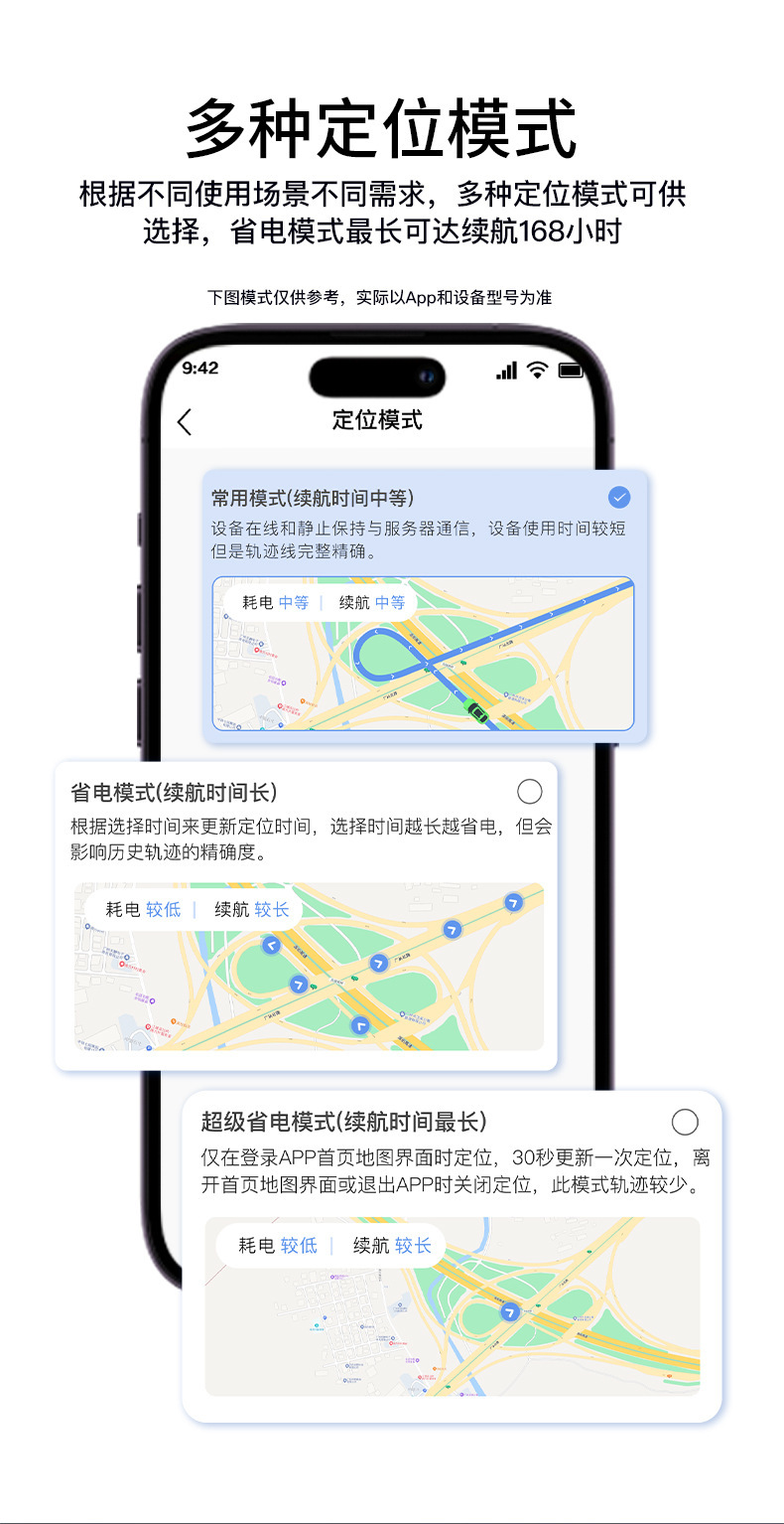 New smart children's portable GPS tracker, fence anti-lost GPS tracker for the elderly with long battery life