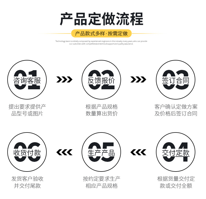 DW单体液压支柱详情页_12