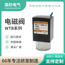 ���wҺ�wͨ���� ΢��늴��y ����ҭh���O�䌣�� ���w�Ԅӻ�����