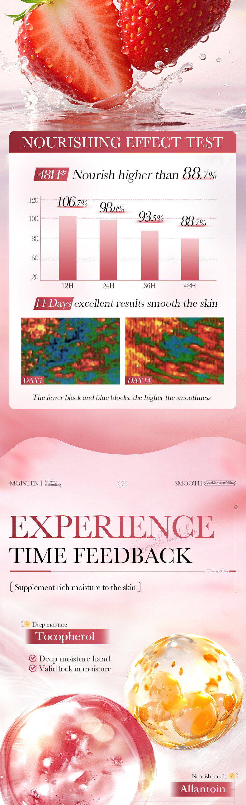 BIOAOUA Strawberry Cake Maschera mani nutriente e liscia 40 ml/paio Maschera mani autunno e inverno_voghion.com