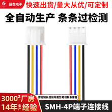 SMH�ɶ��ƹ��^�B�Ӿ����i���Ӿ���ĸ��λ�����Sֱ�N����