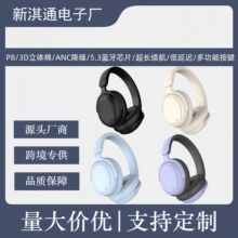 �羳�¿�ANC����P8�^��ʽ�{�����C�����Α�늸������o���\��˽ģ