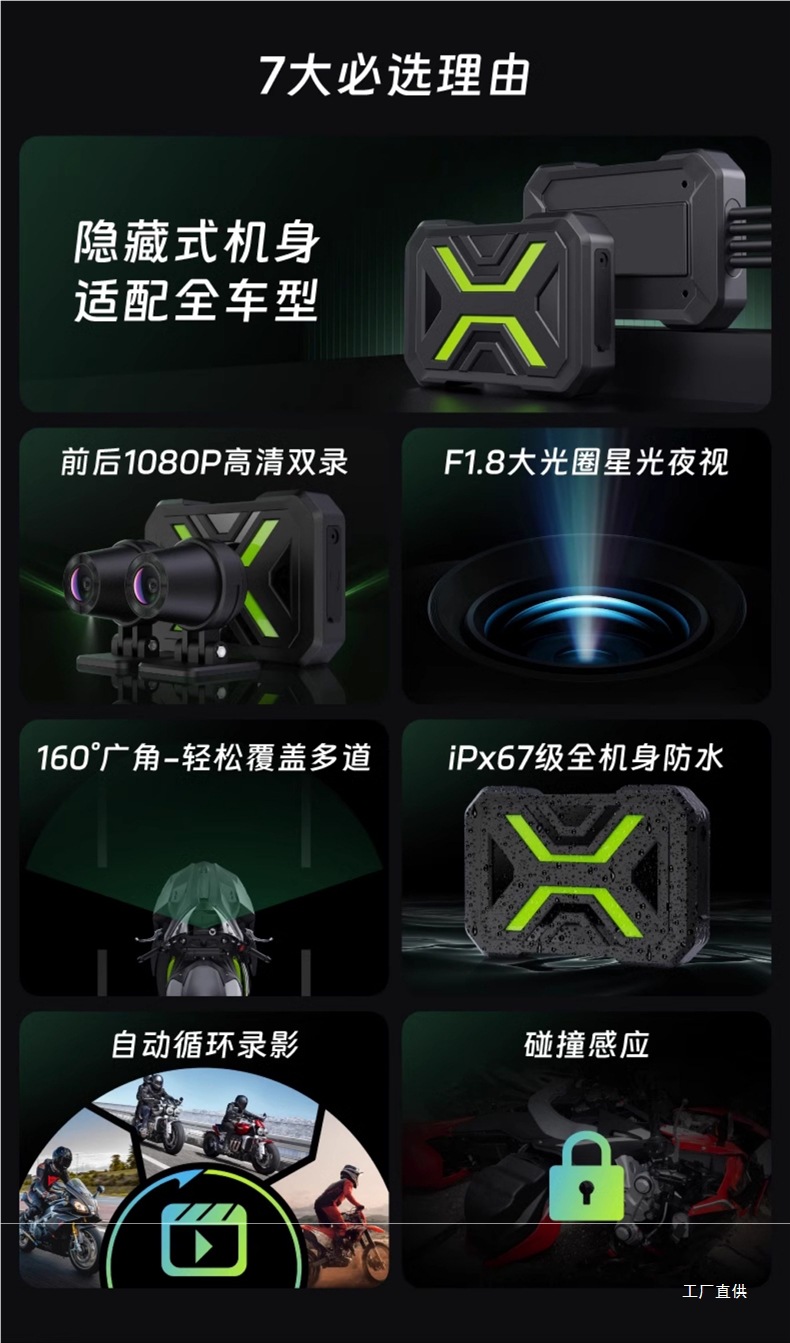 Shengpai Motorcycle Dashcam with High-Definition Front and Rear Dual Lenses, Waterproof, for Riding and Parking Monitoring - Yipai
