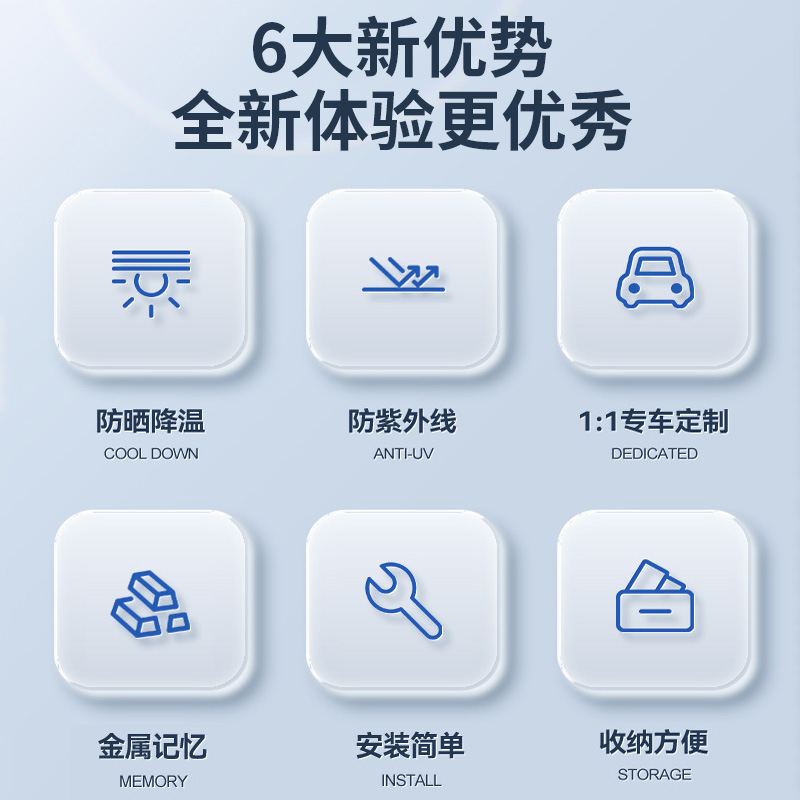 Car Sunshade Curtain with High Light Blocking, Sun Protection, and Heat Insulation, Six-Layer Thickened Side Window Sunshade, Specifically Designed for Car Windows