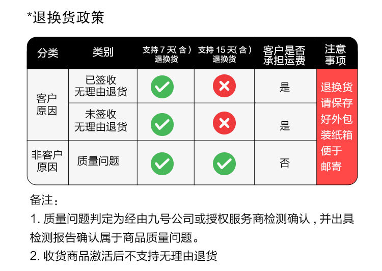 Suitable for [Jackson Yee's Same Model] Ninebot Electric Scooter No. 9 Adult Foldableing Work Replacement