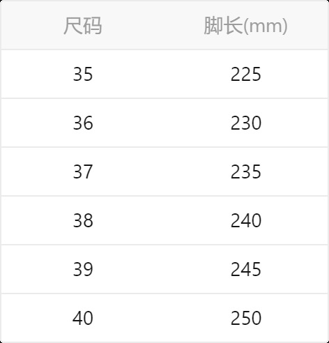 女鞋