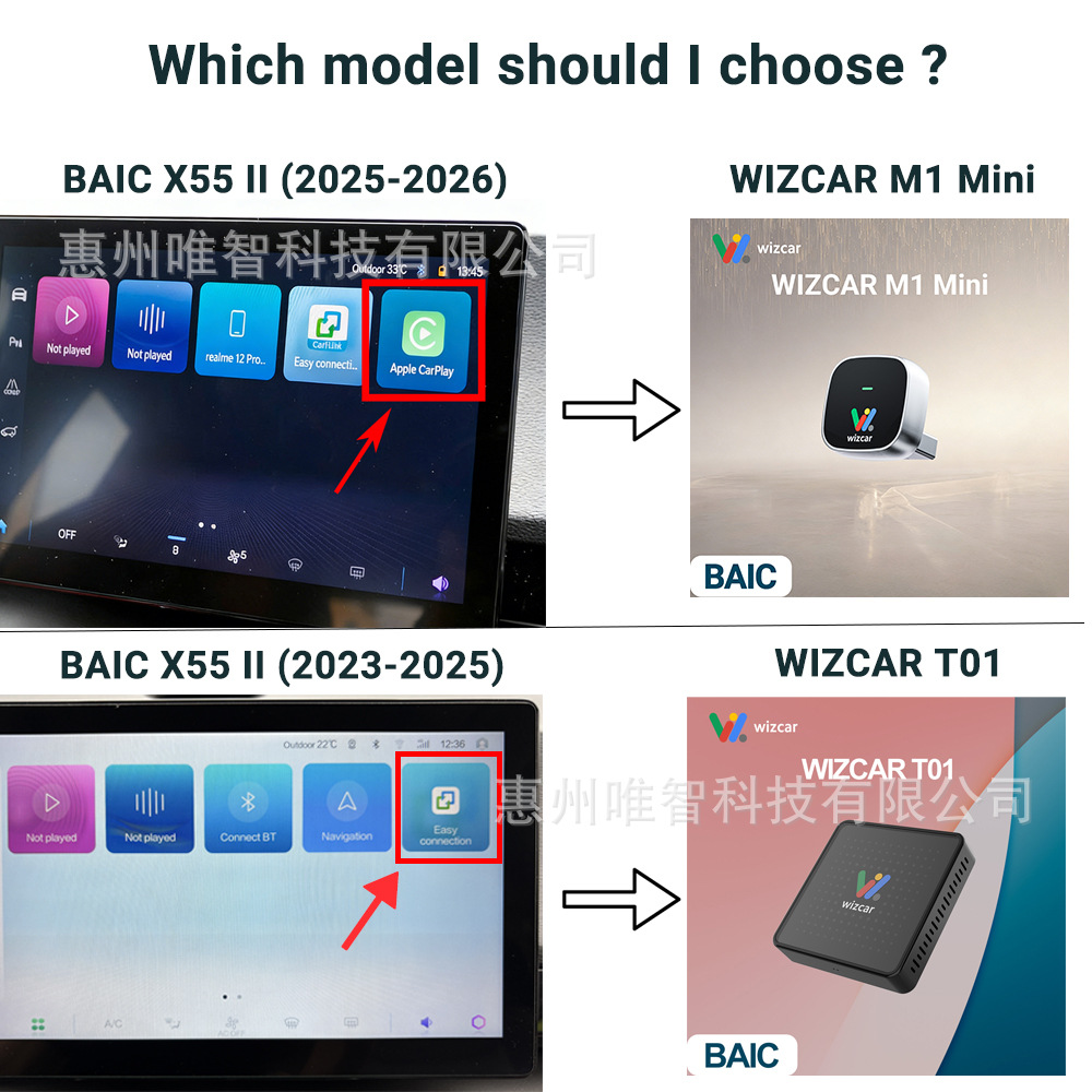 BAIC X55II X75 BJ30e WIZCAR M1 Mini Google Waze Map Spotify