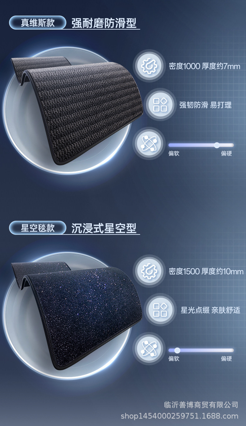 Suitable for Qiyuan Q07 Floor Mats, Fully Enclosed 25 Qiyuan Q07 Car-Specific Modified Decorative Accessories and Supplies Floor Mats
